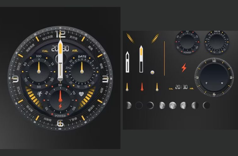 A typical watch complications of an automatic watch