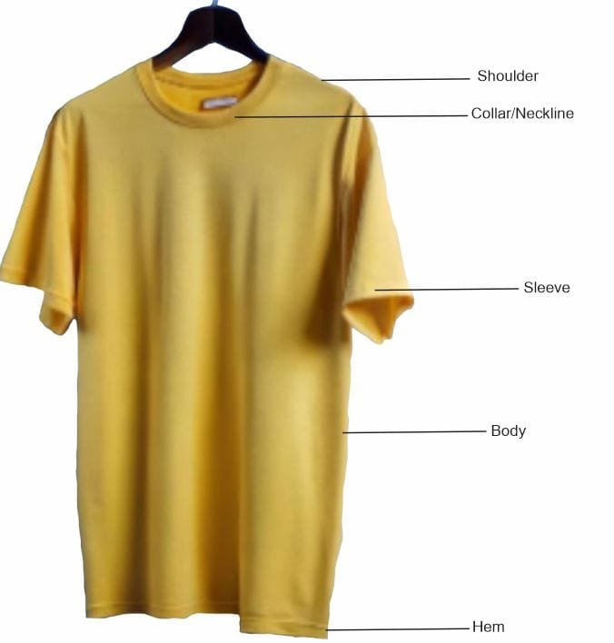 Parts of a men's T-shirt